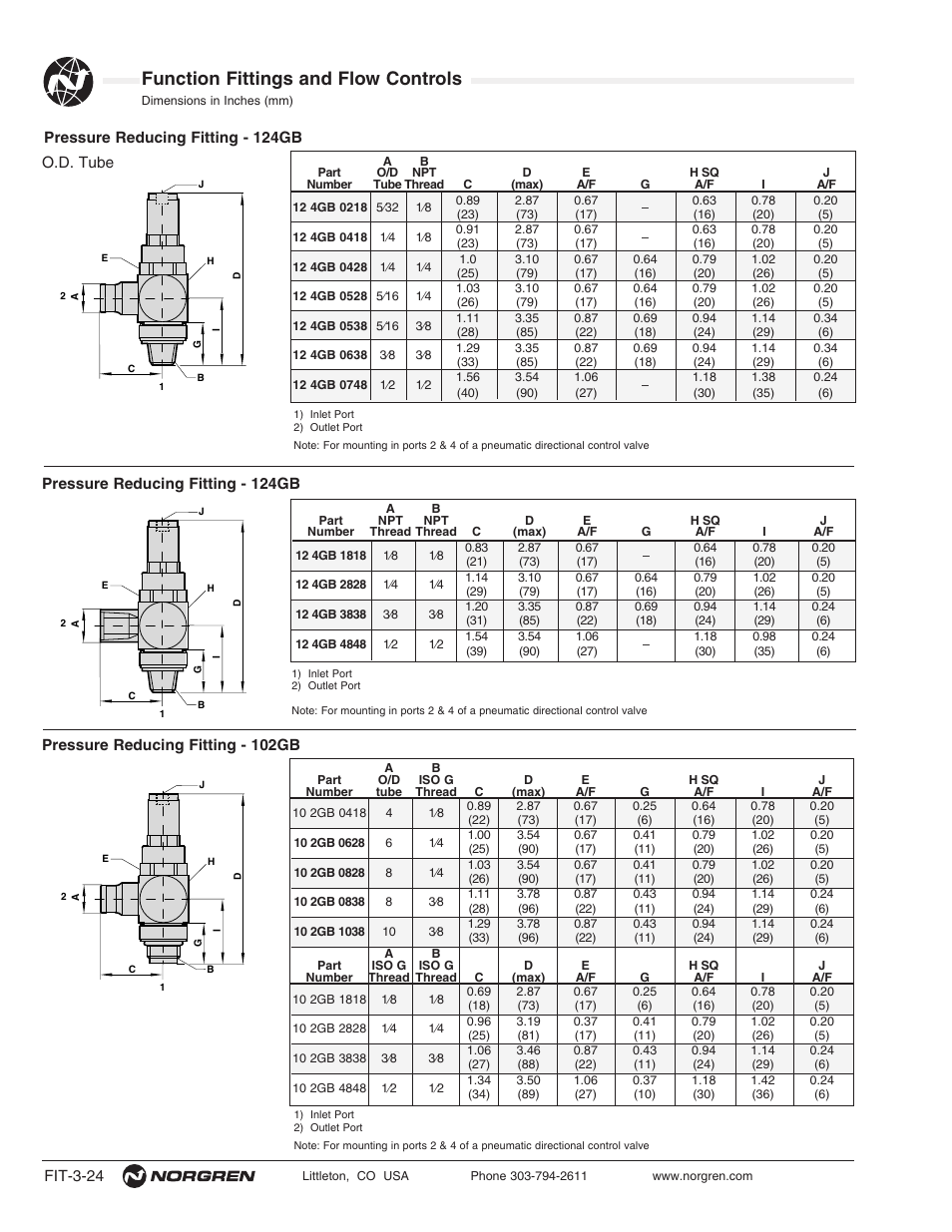 Function fittings and flow controls | Norgren Flow Controls User Manual | Page 24 / 34