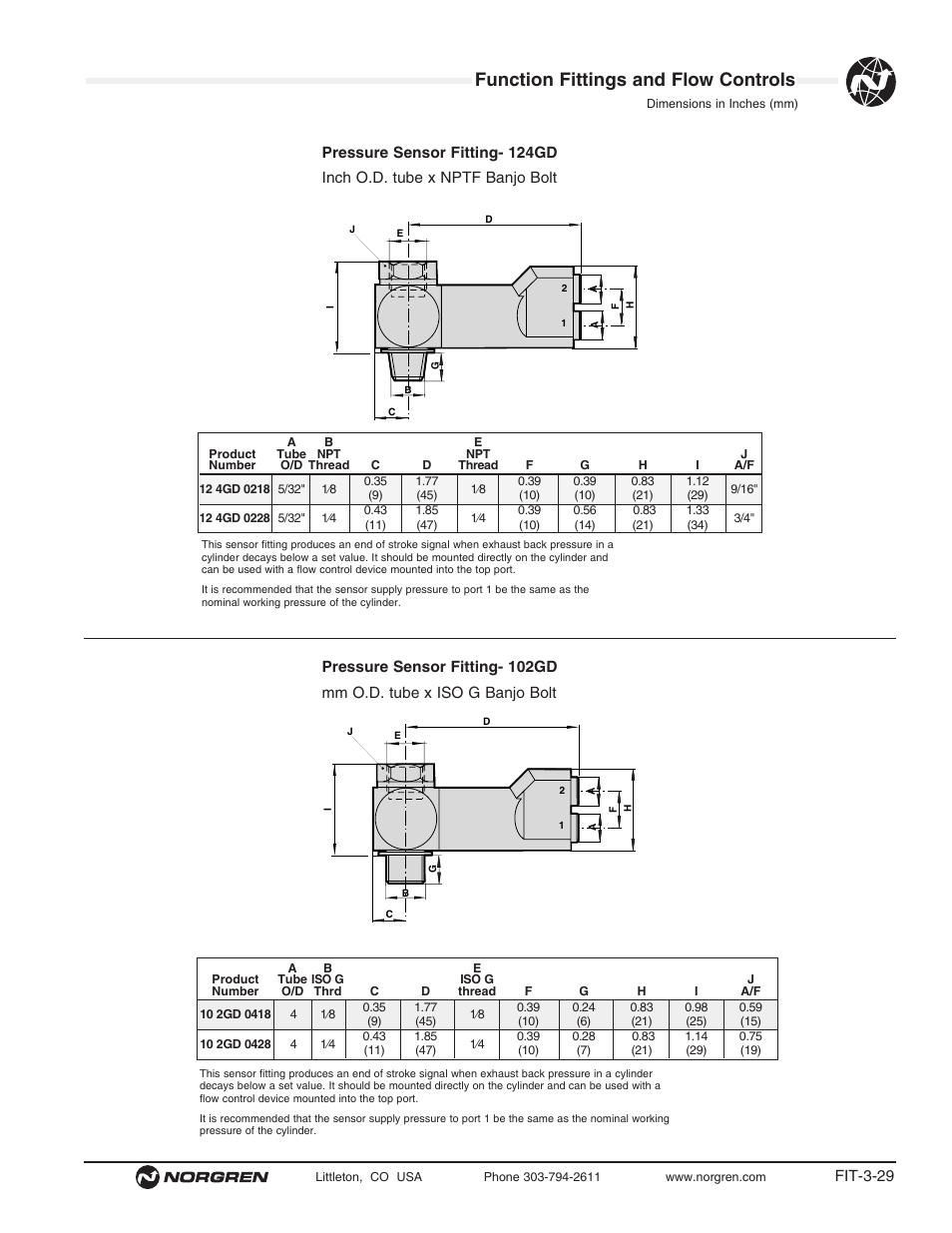 Function fittings and flow controls, Fit-3-29 | Norgren Flow Controls User Manual | Page 29 / 34