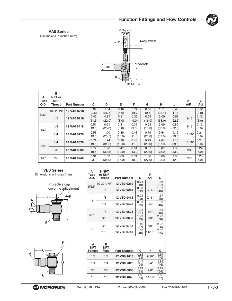 Function fittings and flow controls | Norgren Flow Controls User Manual | Page 3 / 34