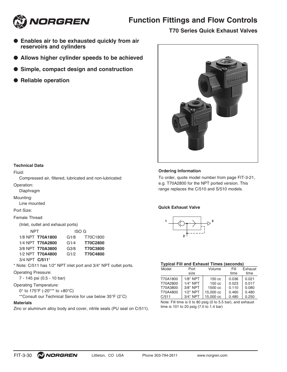 Function fittings and flow controls | Norgren Flow Controls User Manual | Page 30 / 34