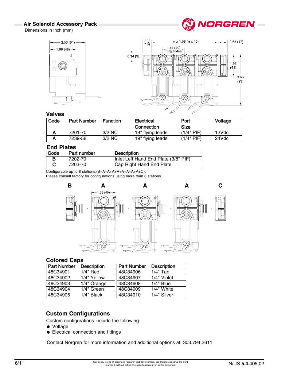 Norgren Air Solenoid Accessory Pack User Manual | Page 2 / 2