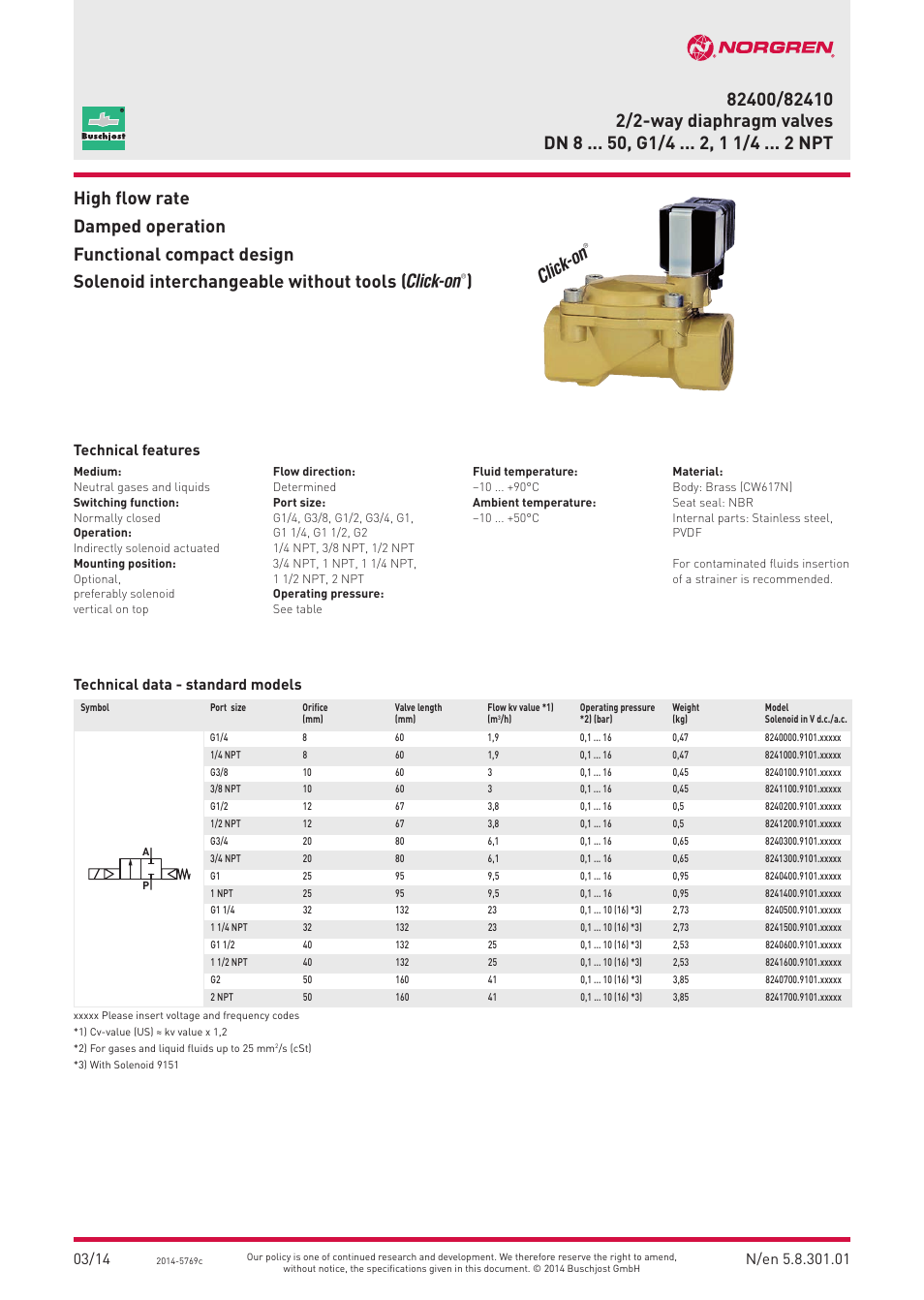 Norgren 82410 Series User Manual | 4 pages