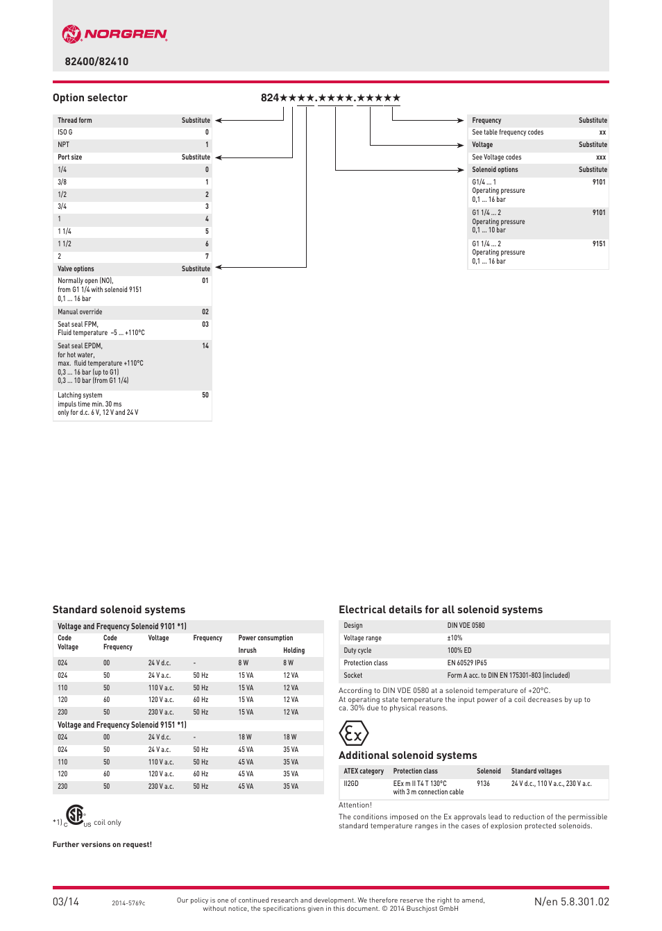 Standard solenoid systems, Electrical details for all solenoid systems, Additional solenoid systems | Option selector | Norgren 82410 Series User Manual | Page 2 / 4