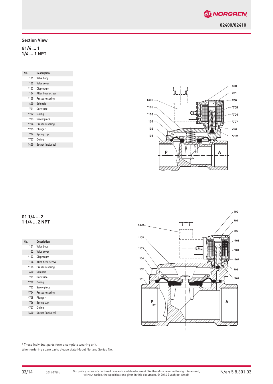 Norgren 82410 Series User Manual | Page 3 / 4