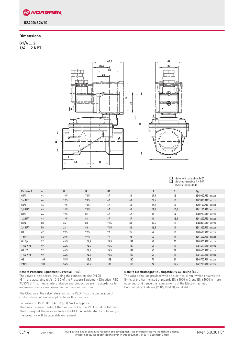 Dimensions g1/4 1/4 npt | Norgren 82410 Series User Manual | Page 4 / 4