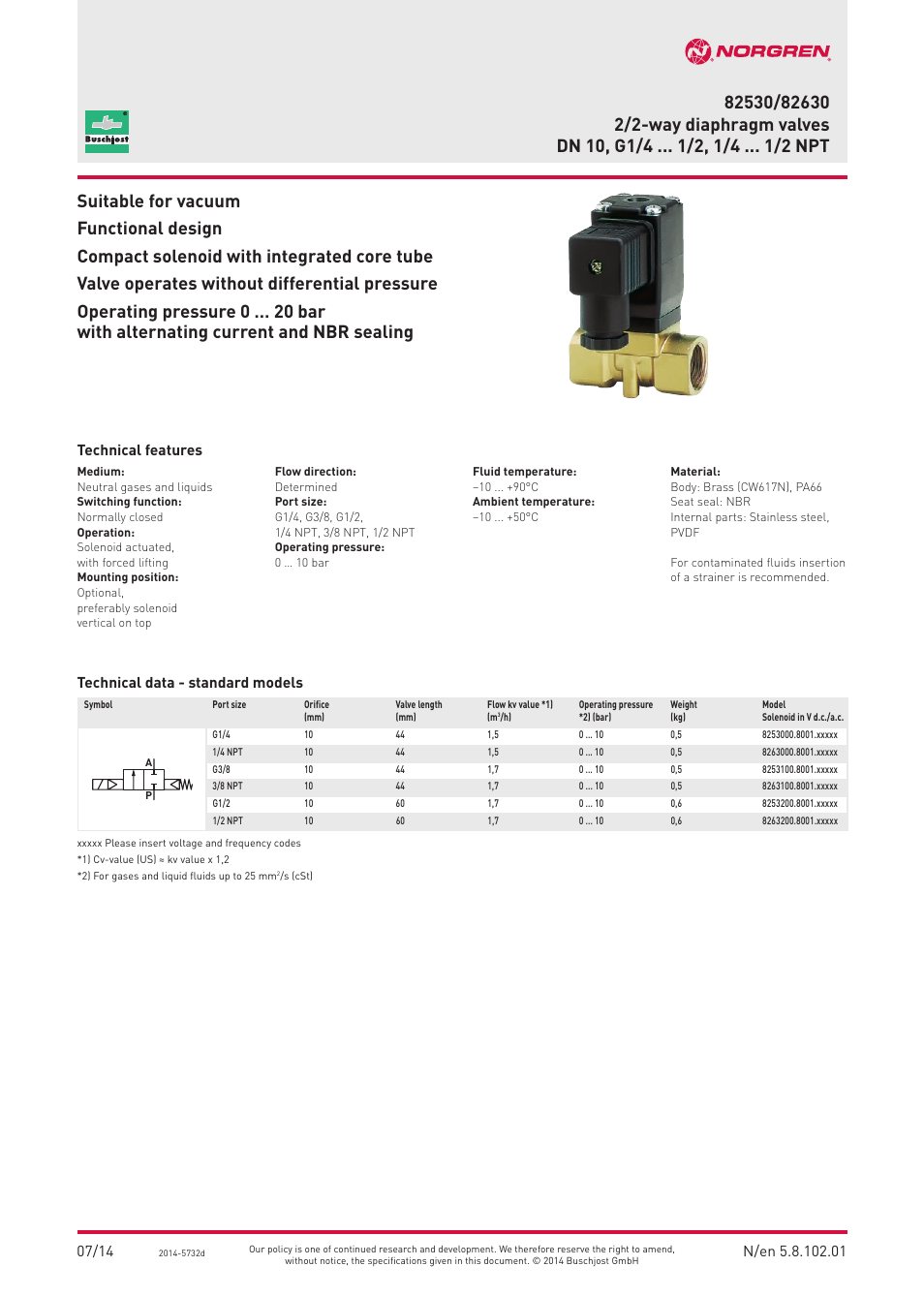 Norgren 82630 Series User Manual | 4 pages