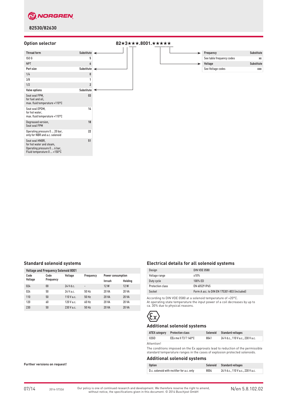 Standard solenoid systems, Electrical details for all solenoid systems, Additional solenoid systems option selector | Additional solenoid systems | Norgren 82630 Series User Manual | Page 2 / 4