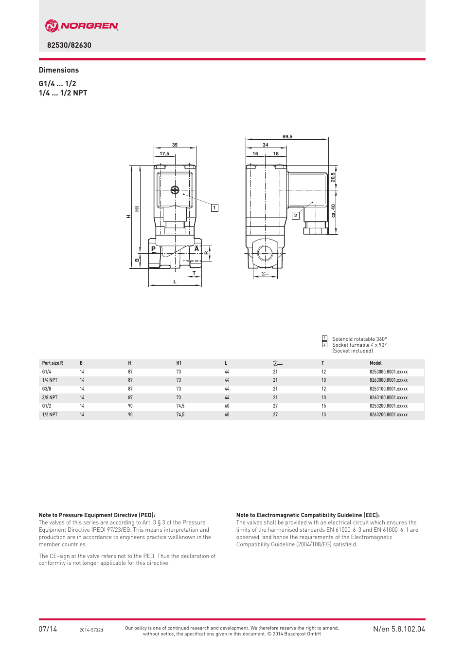 Norgren 82630 Series User Manual | Page 4 / 4