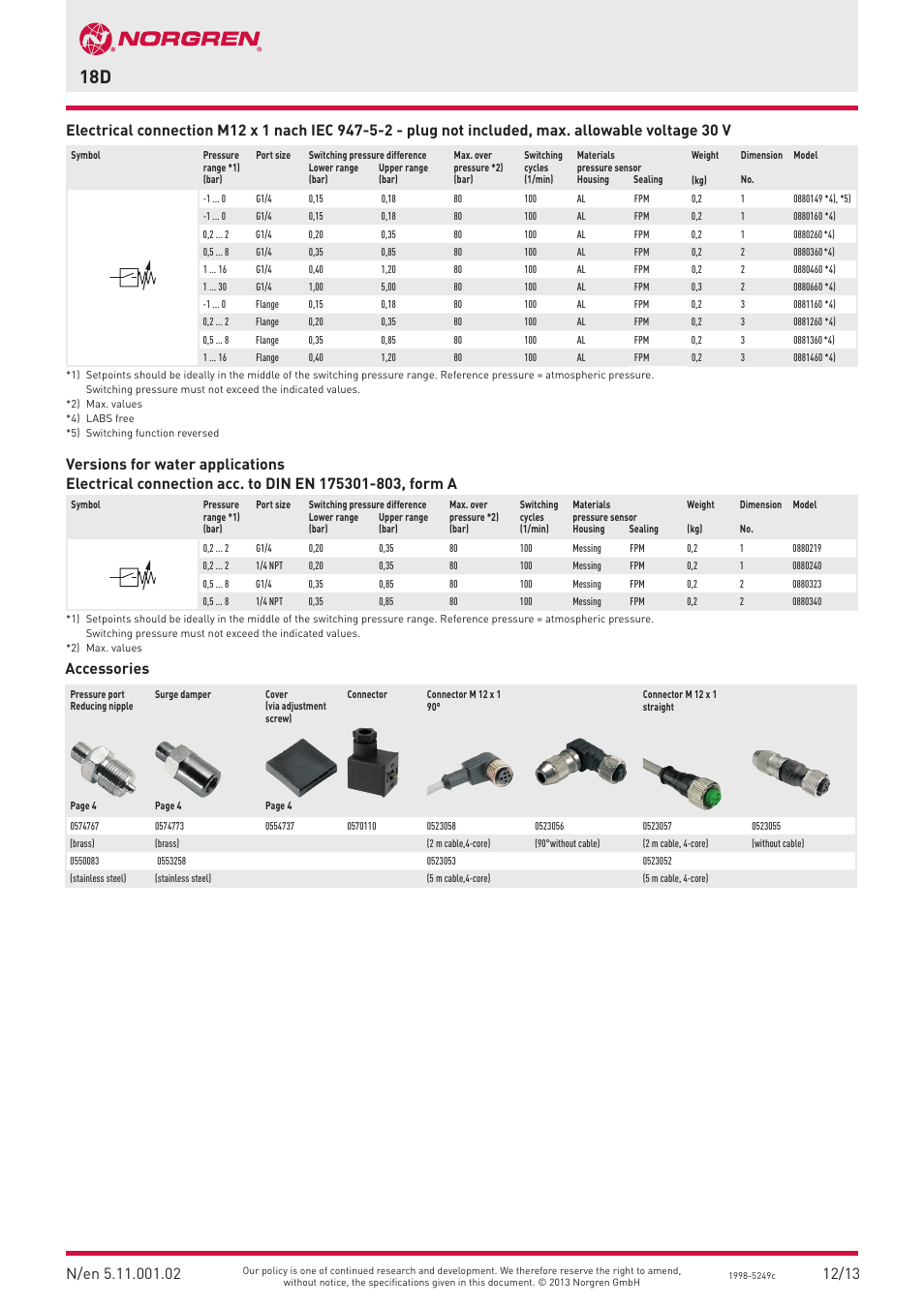 Norgren 18D Pressure Switch Datasheets User Manual | Page 2 / 4