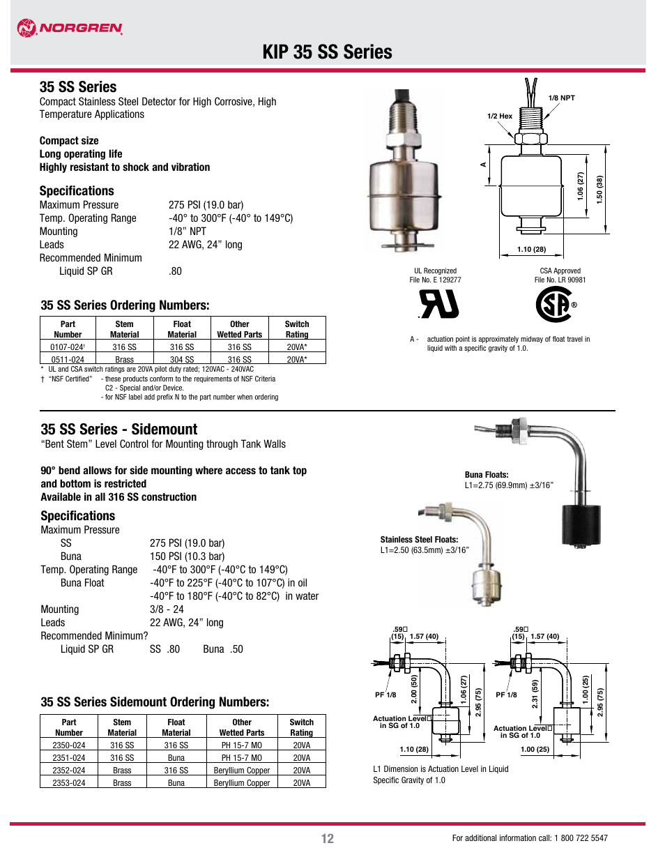 Norgren KIP 35VSS Series User Manual | 3 pages