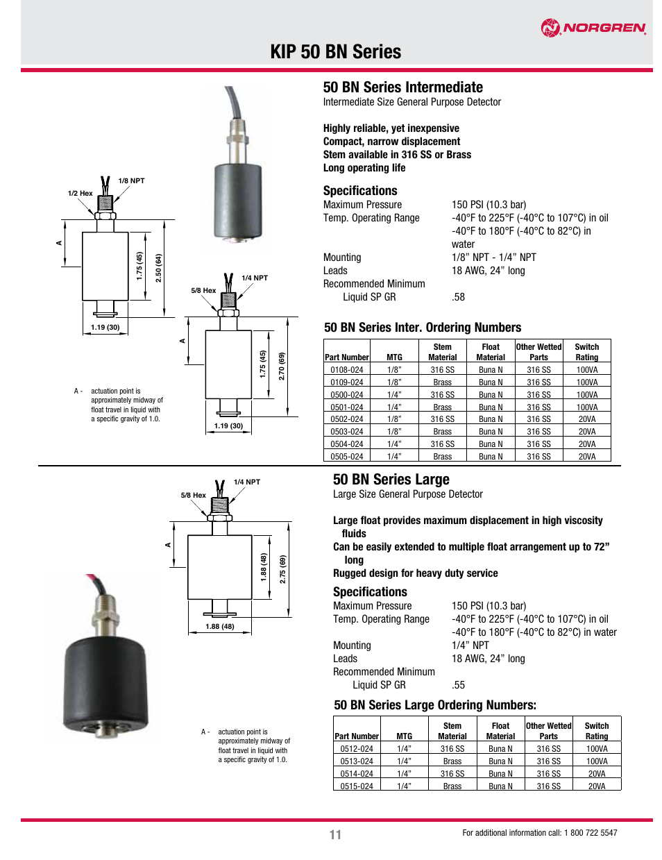 Kip 50 bn series, 50 bn series large, 50 bn series intermediate | Specifications, 50 bn series inter. ordering numbers, 50 bn series large ordering numbers | Norgren 25BN Series User Manual | Page 3 / 3