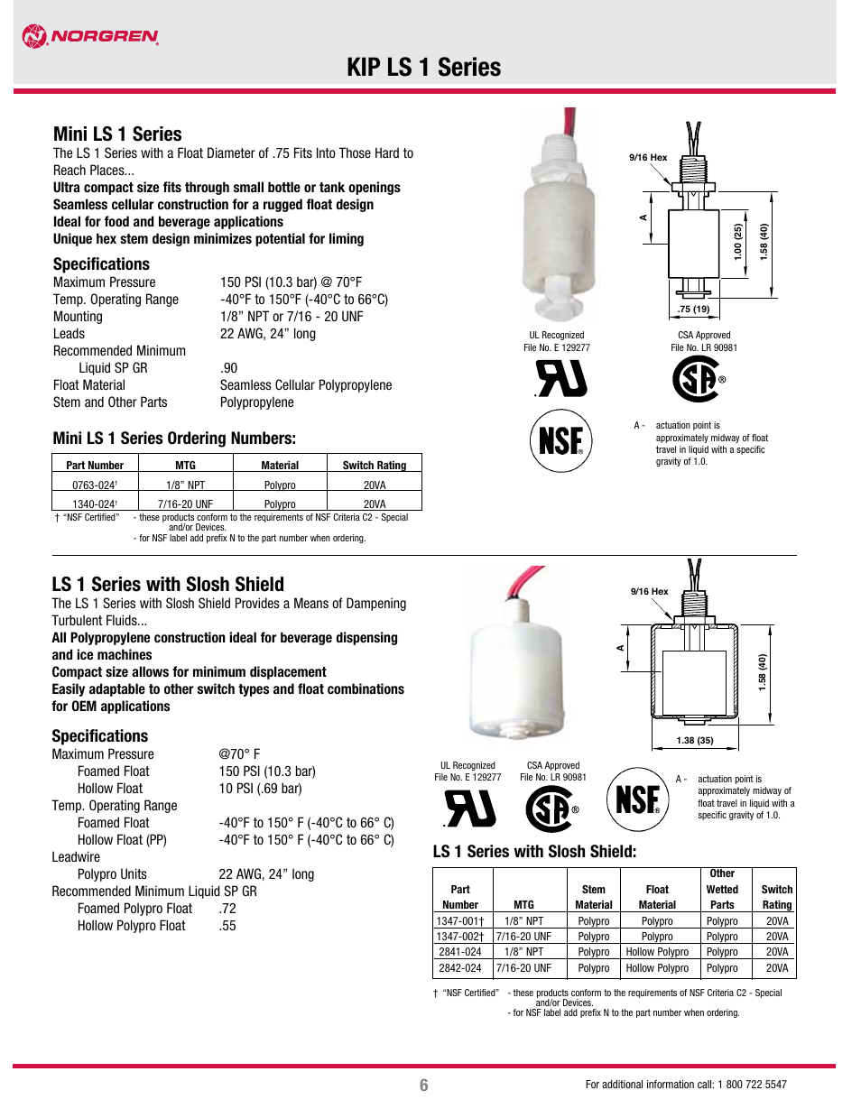 Kip ls 1 series, Ls 1 series with slosh shield, Mini ls 1 series | Specifications, Mini ls 1 series ordering numbers | Norgren KIP LS1 Series User Manual | Page 2 / 3