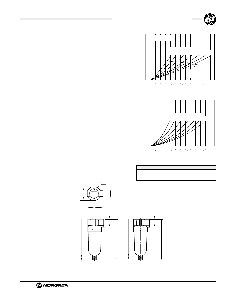 F39 oil removal (coalescing) filters, Ale-2-3 technical data, Service kits | Typical performance characteristics | Norgren F39 Series User Manual | Page 2 / 2