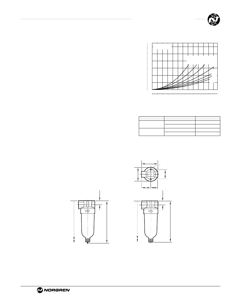 F07 general purpose filters, Ale-1-3 technical data, Typical performance characteristics | Service kits | Norgren F07 Series User Manual | Page 2 / 2