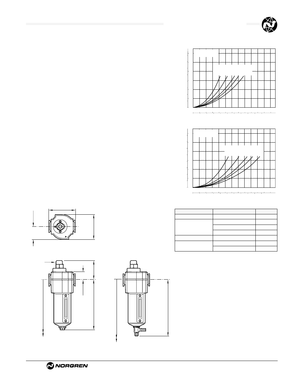 F74g general purpose filters, Ale-1-9 technical data, Typical performance characteristics | Service kits | Norgren Filter Contents User Manual | Page 16 / 53