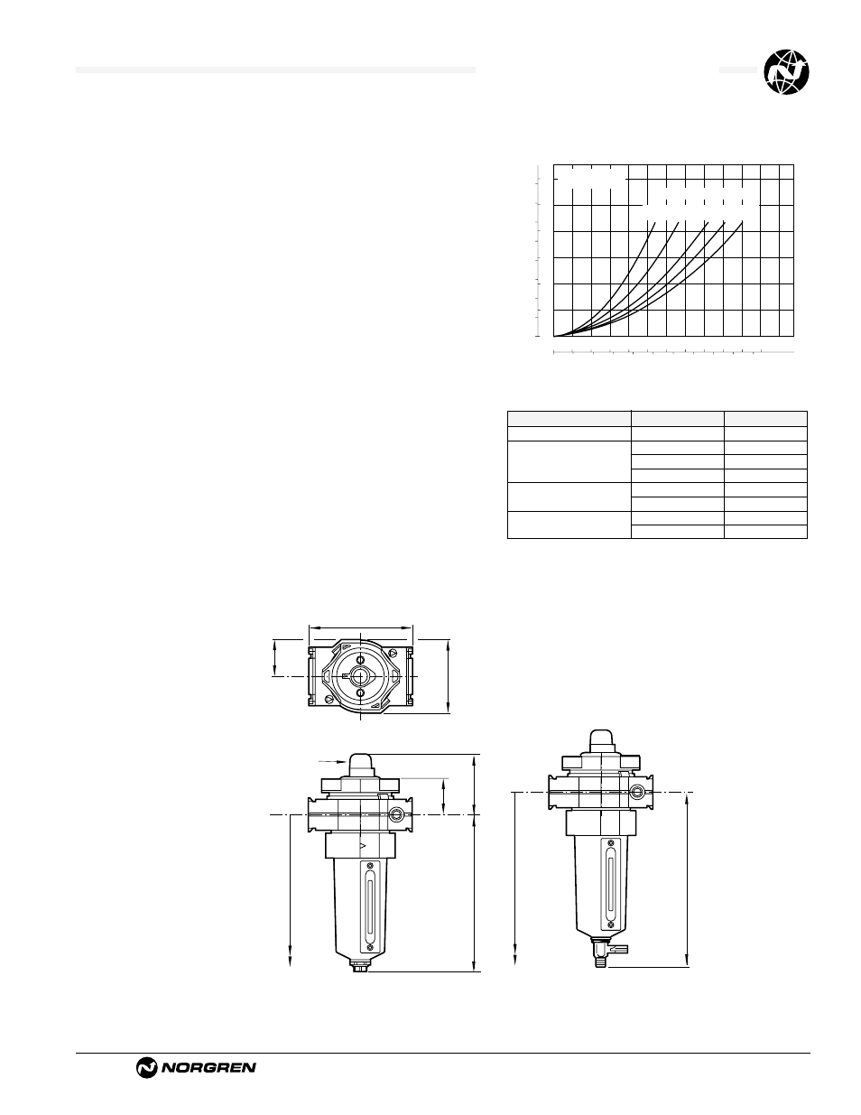 F64g general purpose filters, Ale-1-11 technical data, Typical performance characteristics | Service kits | Norgren Filter Contents User Manual | Page 18 / 53