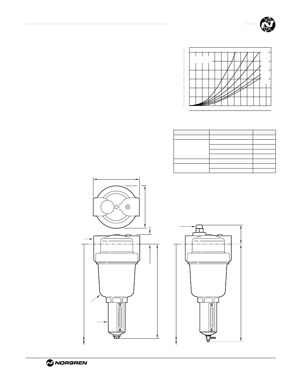 F18 general purpose filters, Ale-1-17 technical data, Typical performance characteristics | Service kits | Norgren Filter Contents User Manual | Page 24 / 53