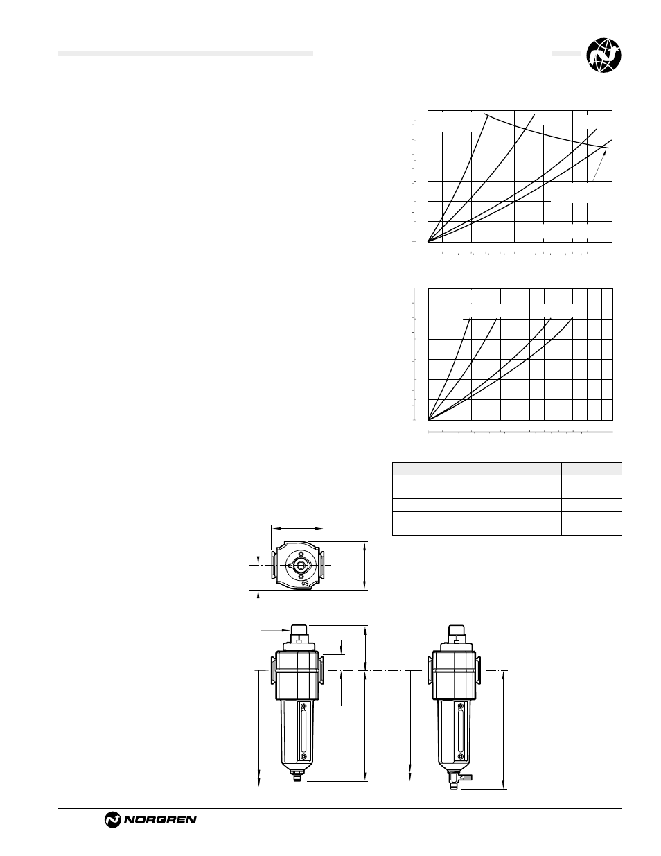 F73c oil removal (coalescing) filters, Ale-2-7, Technical data | Typical performance characteristics, Service kits | Norgren Filter Contents User Manual | Page 31 / 53