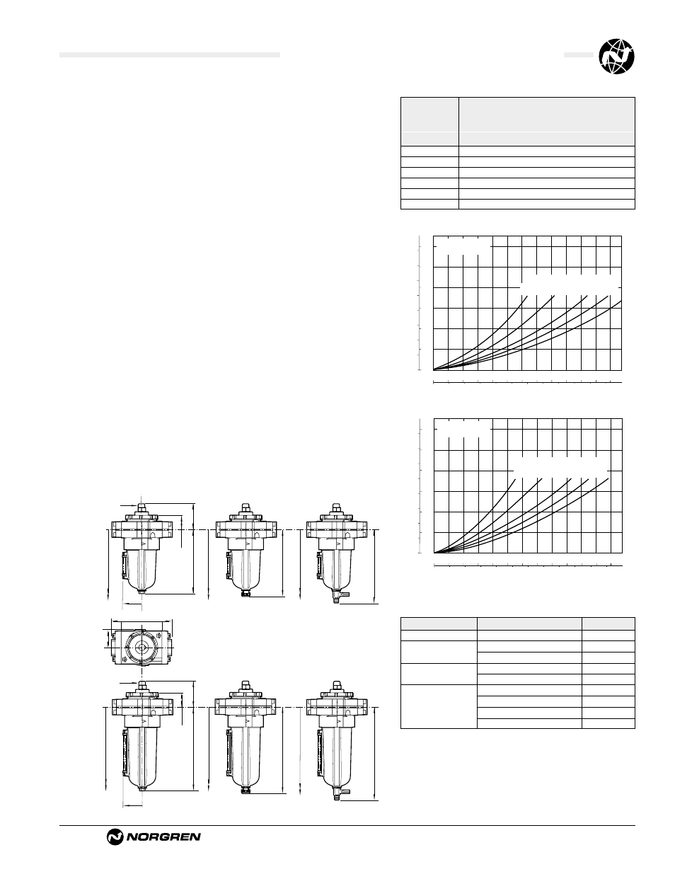 F68c, f68h oil removal (coalescing) filters, Ale-2-13 technical data, Typical performance characteristics | Service kits | Norgren Filter Contents User Manual | Page 37 / 53
