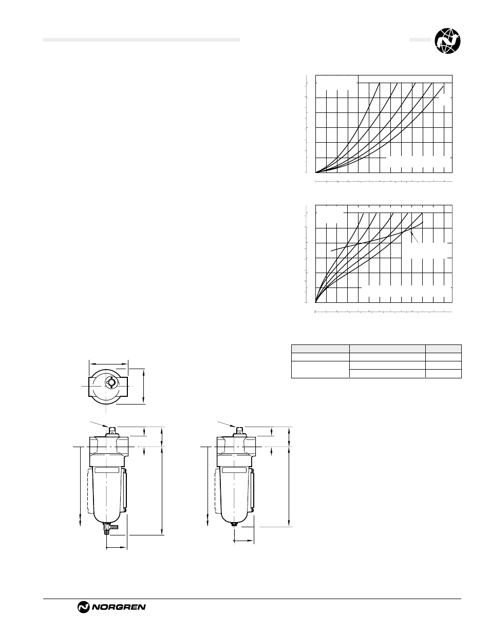 F46 oil removal (coalescing) filters, Ale-2-15, Technical data | Typical performance characteristic, Service kits | Norgren Filter Contents User Manual | Page 39 / 53