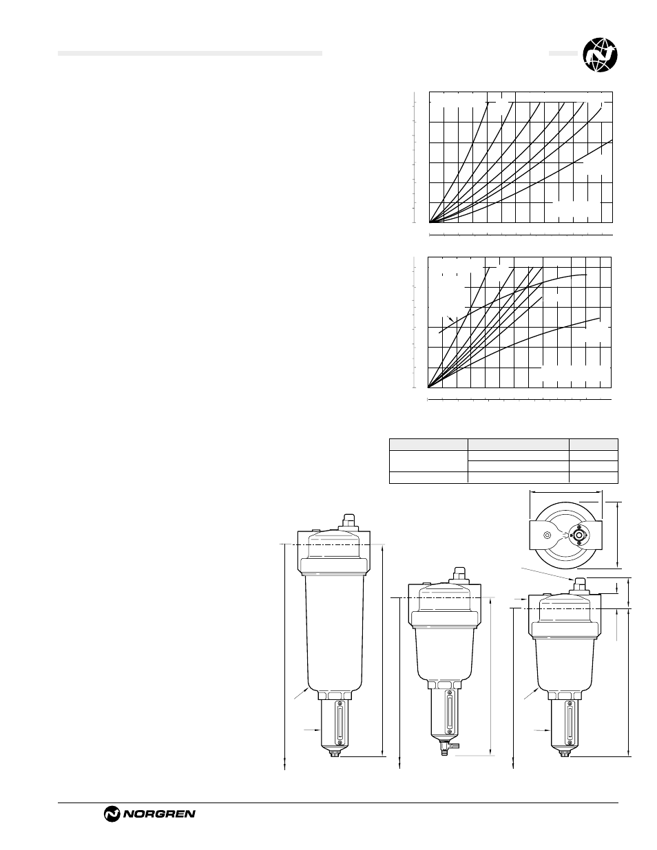 F47 oil removal (coalescing) filters, Ale-2-17 technical data, Typical performance characteristics | Service kits | Norgren Filter Contents User Manual | Page 41 / 53