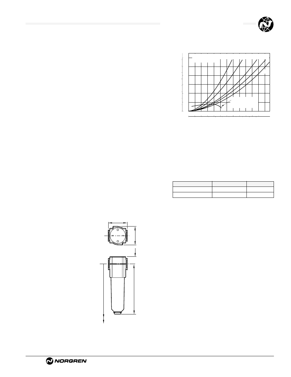 F72v oil vapor removal filter, Ale-3-3 technical data, Typical performance characteristics | Service kits | Norgren Filter Contents User Manual | Page 44 / 53