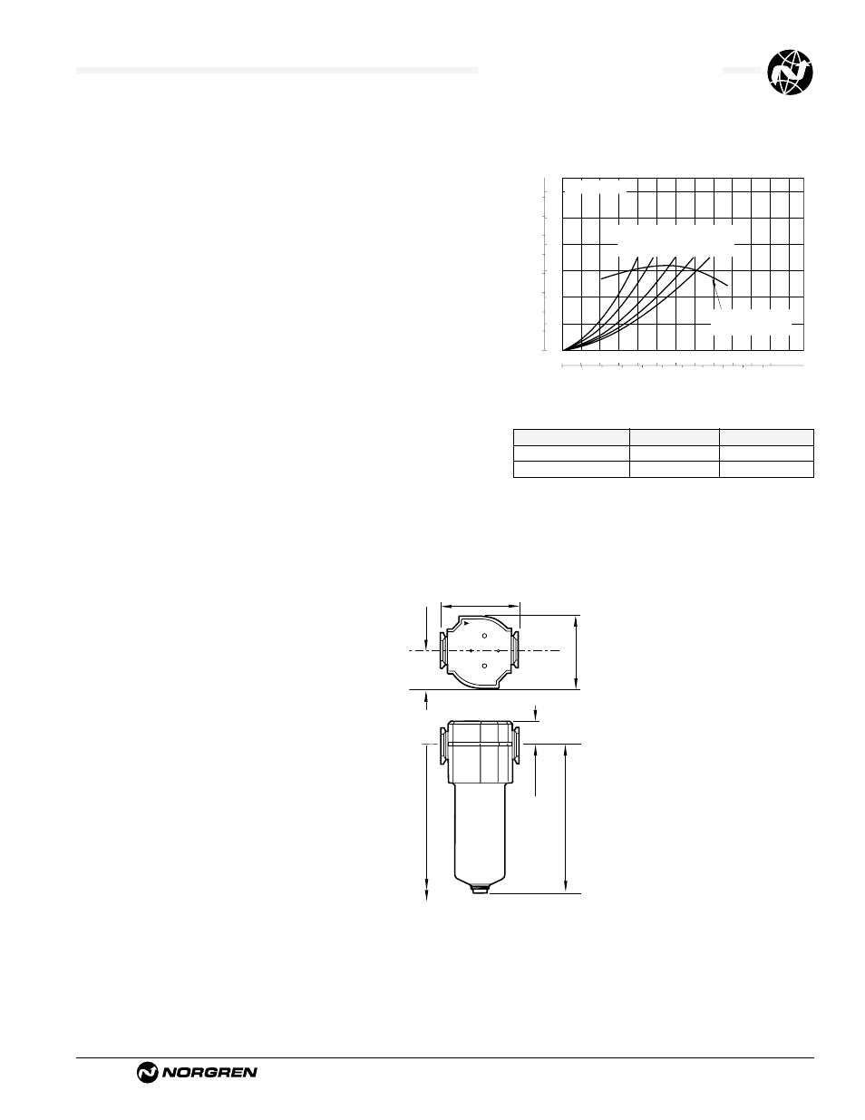 F74v oil vapor removal filter, Ale-3-5, Technical data | Typical performance characteristics, Service kits | Norgren Filter Contents User Manual | Page 46 / 53