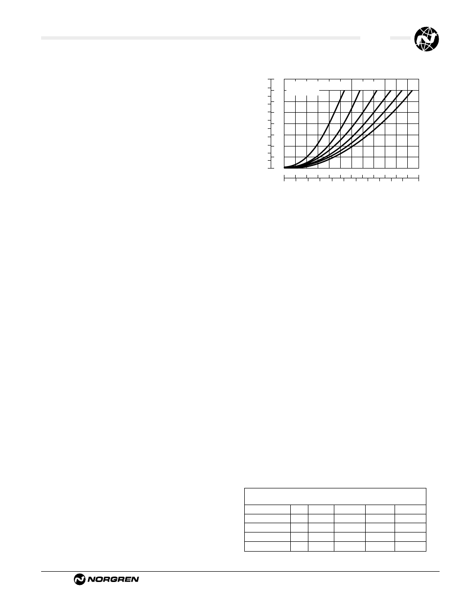 Filters, 6 filter sizing, 7 membrane dryers | Norgren Filter Contents User Manual | Page 5 / 53