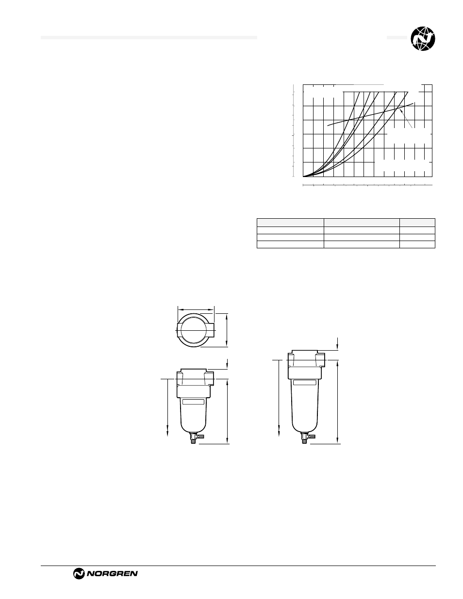 F46 oil vapor removal filters, Ale-3-11, Technical data | Typical performance characteristics, Service kit | Norgren Filter Contents User Manual | Page 52 / 53