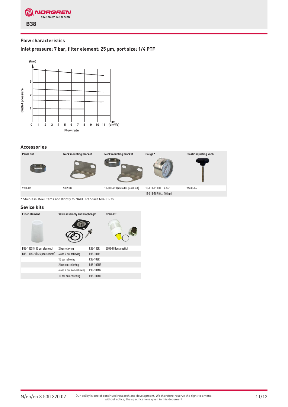Accessories sevice kits | Norgren B38-240-B2KA User Manual | Page 2 / 4
