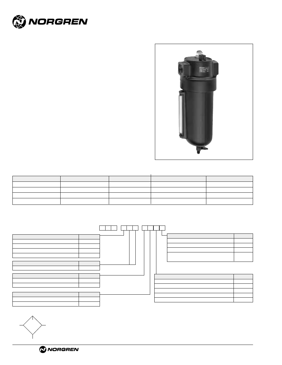 L17 micro-fog and oil-fog lubricators | Norgren Lubricators User Manual | Page 18 / 26