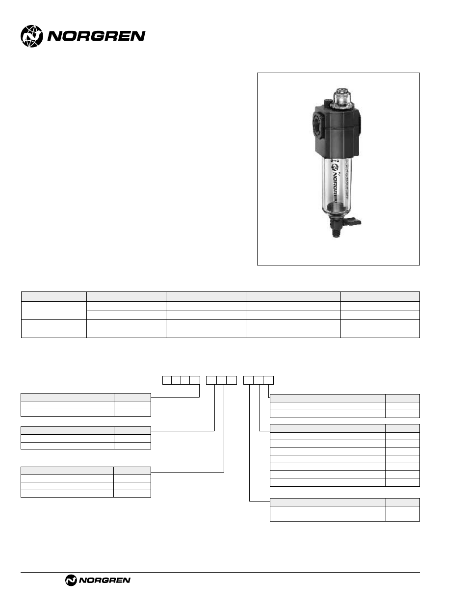 L72 excelon micro-fog and oil-fog lubricator, L72m, l72c | Norgren Lubricators User Manual | Page 8 / 26