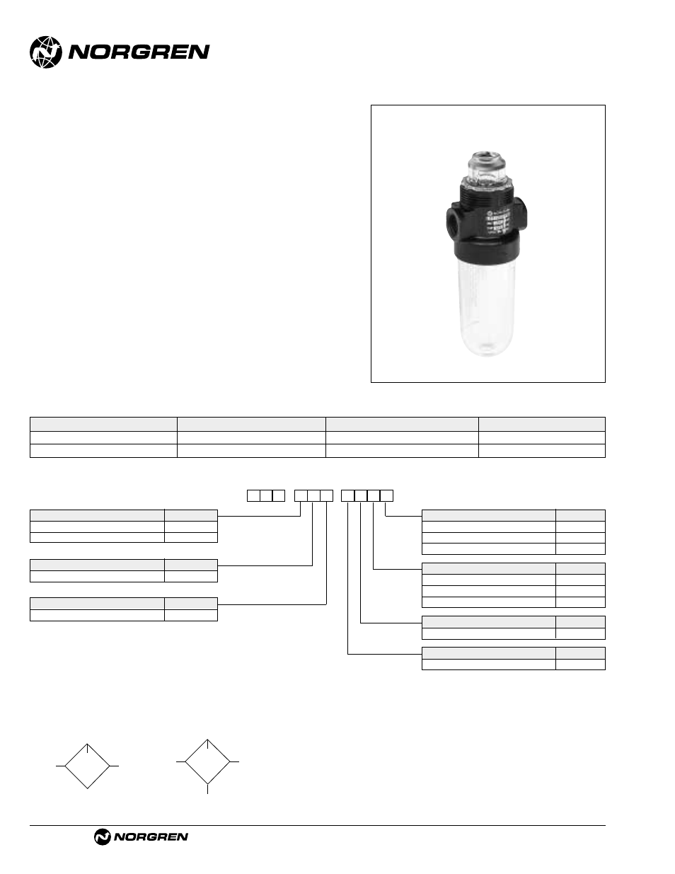 Norgren L07 Series Datasheets User Manual | 2 pages