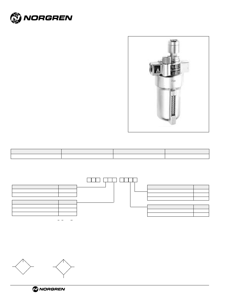 Norgren L22 Series Datasheets User Manual | 2 pages