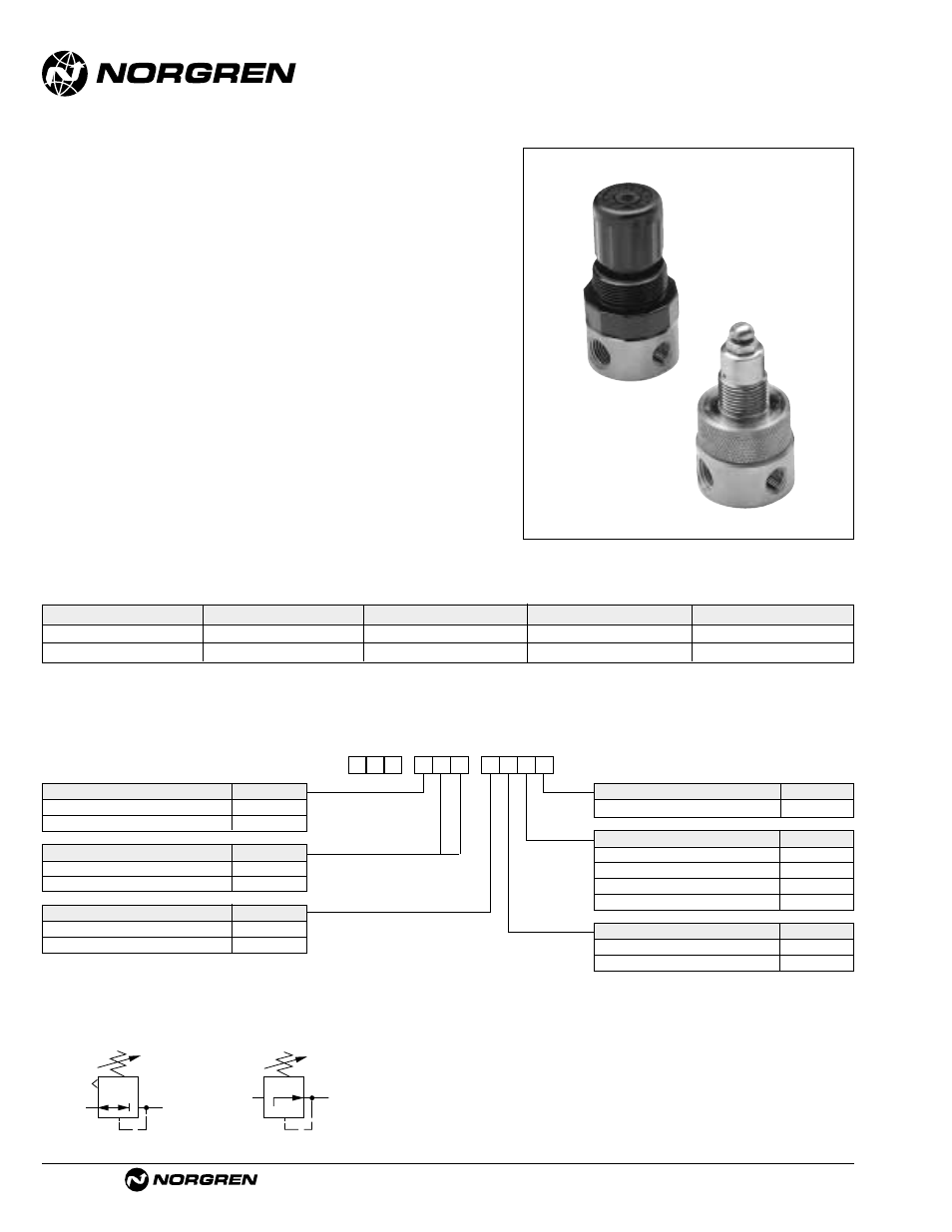 Norgren R06 Series User Manual | 2 pages