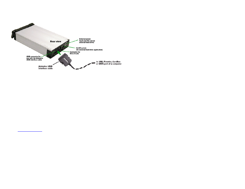 Addonics Technologies SATURN CIPHER COMBO SCCHDSAU64 User Manual | Page 11 / 16