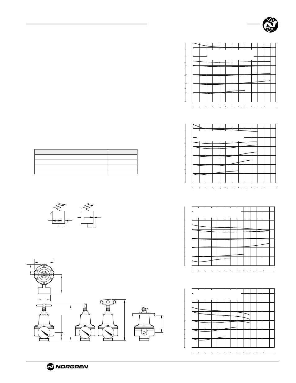 002 special purpose regulators, Ale-5-15, Technical data | Typical performance characteristics, Service kits, Iso symbols | Norgren 11-002 Series Datasheets User Manual | Page 2 / 2