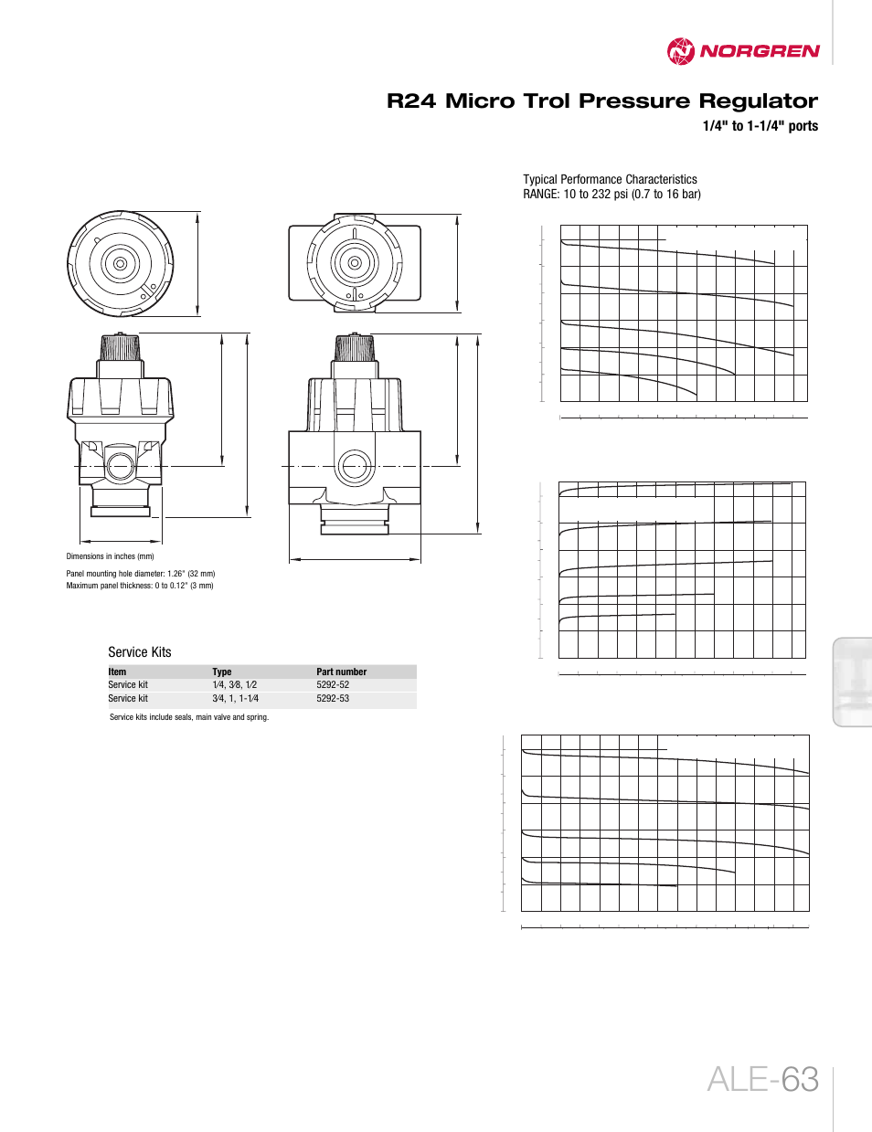 Ale- 63, R24 micro trol pressure regulator, Service kits | Norgren R24 Series User Manual | Page 2 / 2