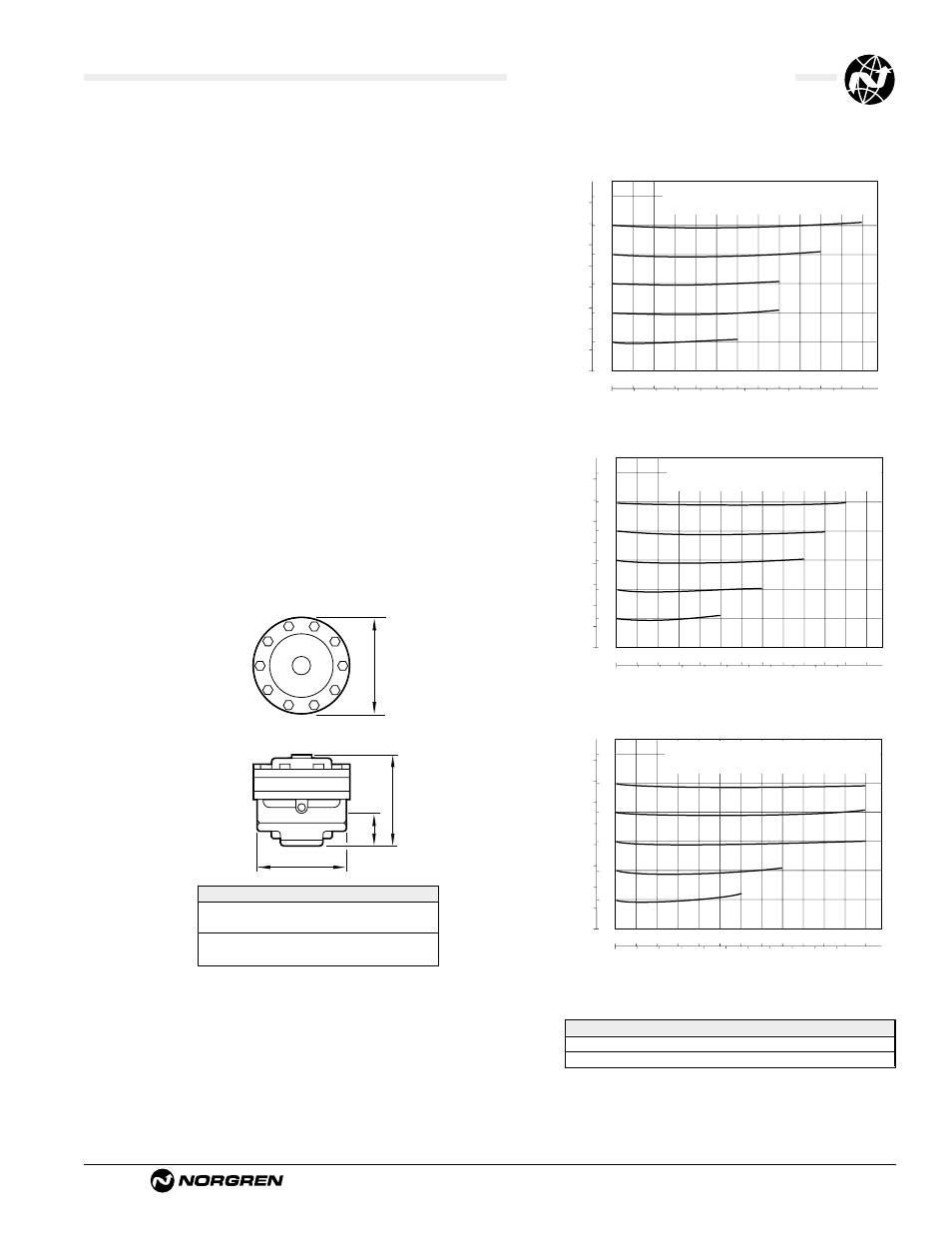 008 pilot operated regulator, Ale-9-5, Technical data | Service kits, Typical performance characteristics | Norgren 11-008 Series Datasheets User Manual | Page 2 / 2