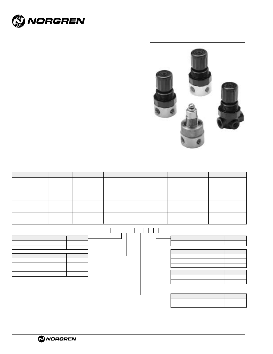 Norgren R44 Series Datasheets User Manual | 2 pages