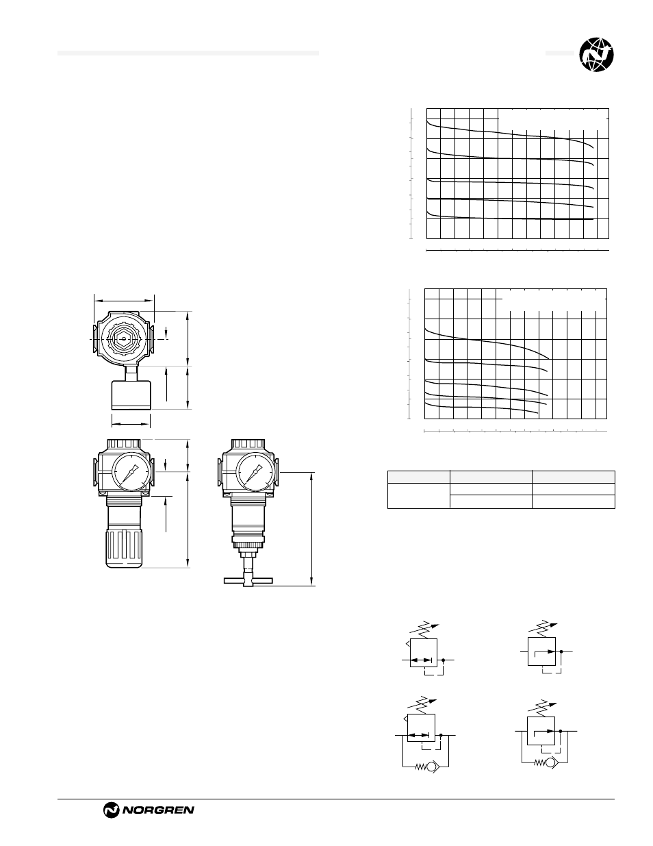 R74g/r general purpose regulators, Ale-4-11, Technical data | Iso symbols, Typical performance characteristics, Service kits | Norgren R74R  Series Datasheets User Manual | Page 2 / 2