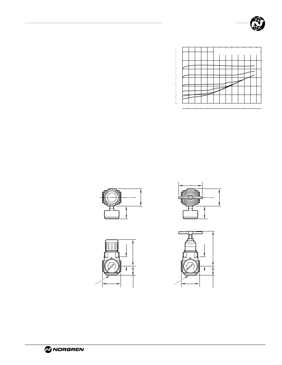 V72g pressure relief valve, Ale-14-5, Technical data | Typical performance characteristics | Norgren V72G Series Datasheets User Manual | Page 2 / 2