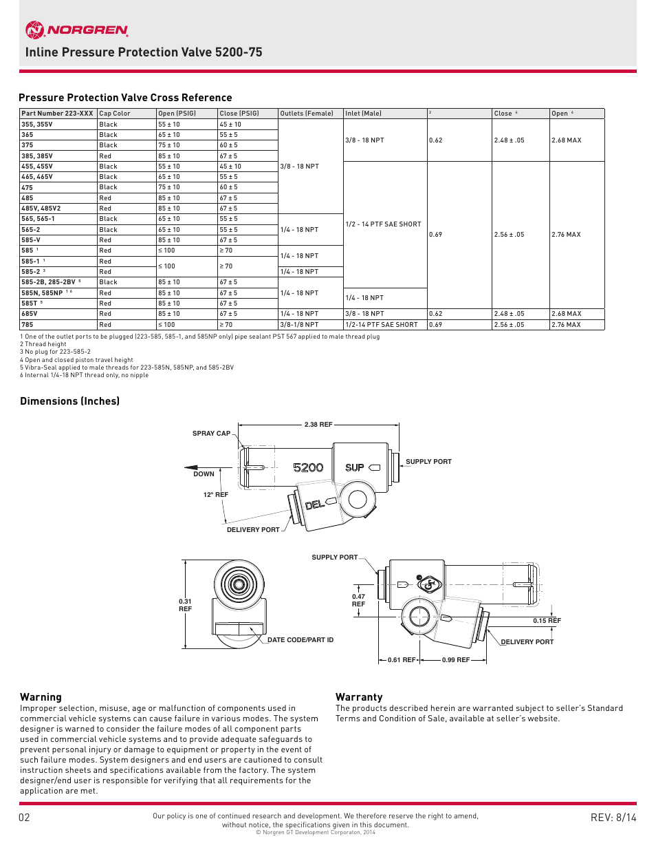 Warning, Warranty, Rev: 8/14 | Norgren 5200-75 Series User Manual | Page 2 / 2