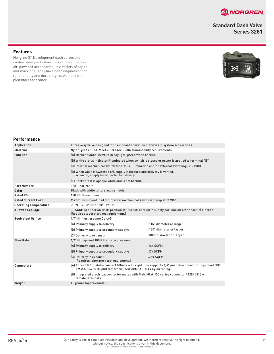 Norgren 3281 Series User Manual | 3 pages