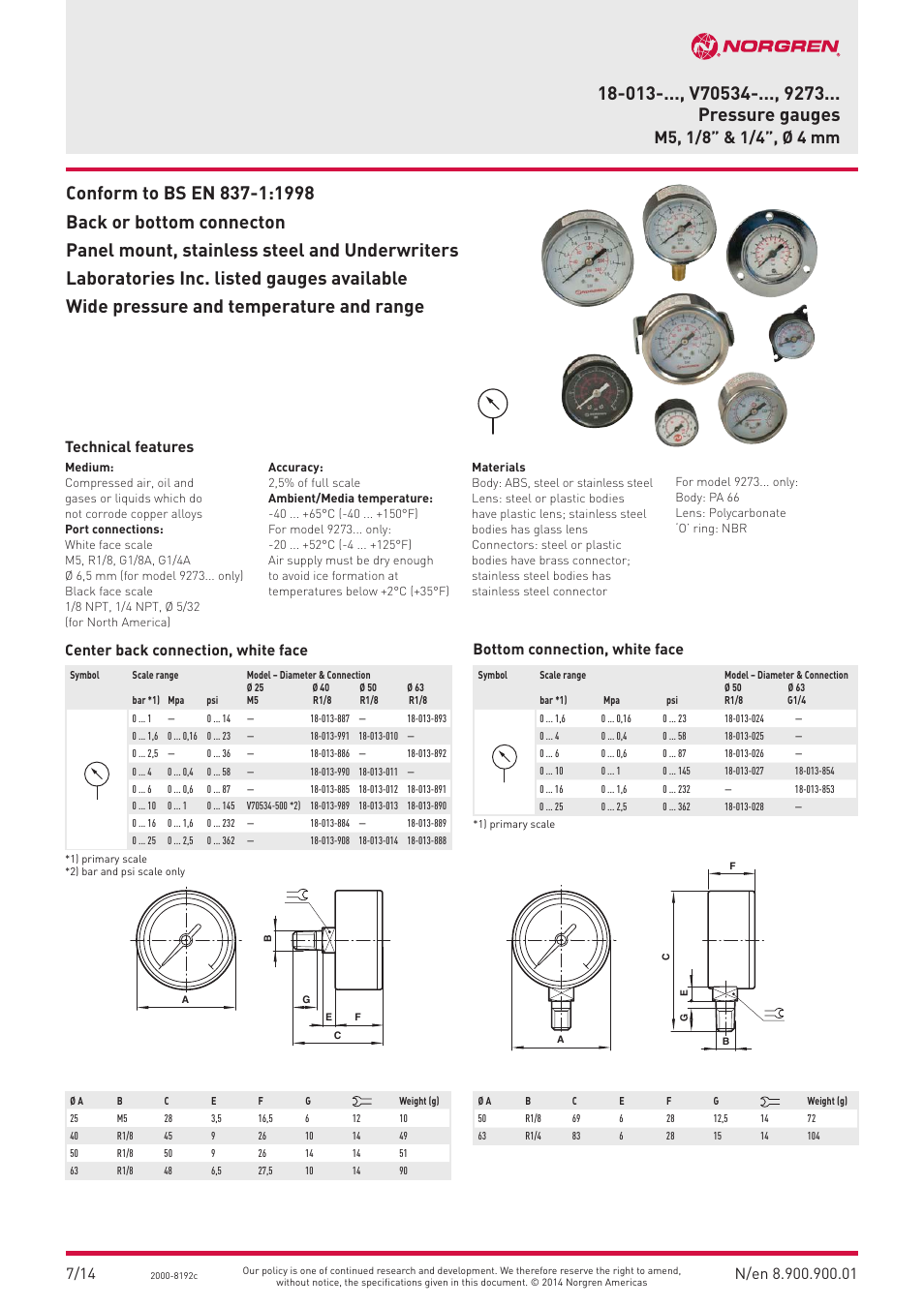 Norgren Gauges User Manual | 4 pages