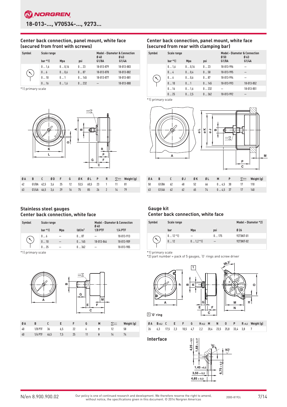 Interface | Norgren Gauges User Manual | Page 2 / 4