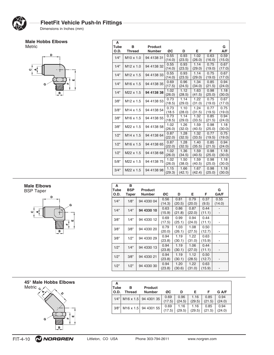 Fleetfit vehicle push-in fittings | Norgren FleetFit - Vehicle Push-In Fittings User Manual | Page 10 / 22