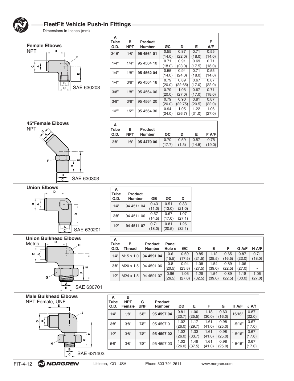 Fleetfit vehicle push-in fittings | Norgren FleetFit - Vehicle Push-In Fittings User Manual | Page 12 / 22