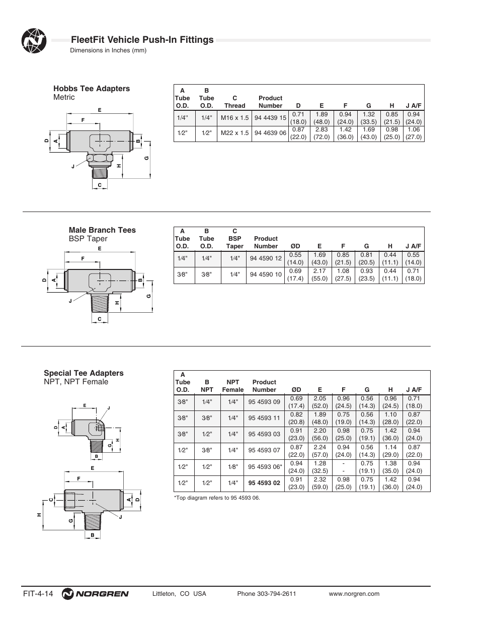 Fleetfit vehicle push-in fittings | Norgren FleetFit - Vehicle Push-In Fittings User Manual | Page 14 / 22