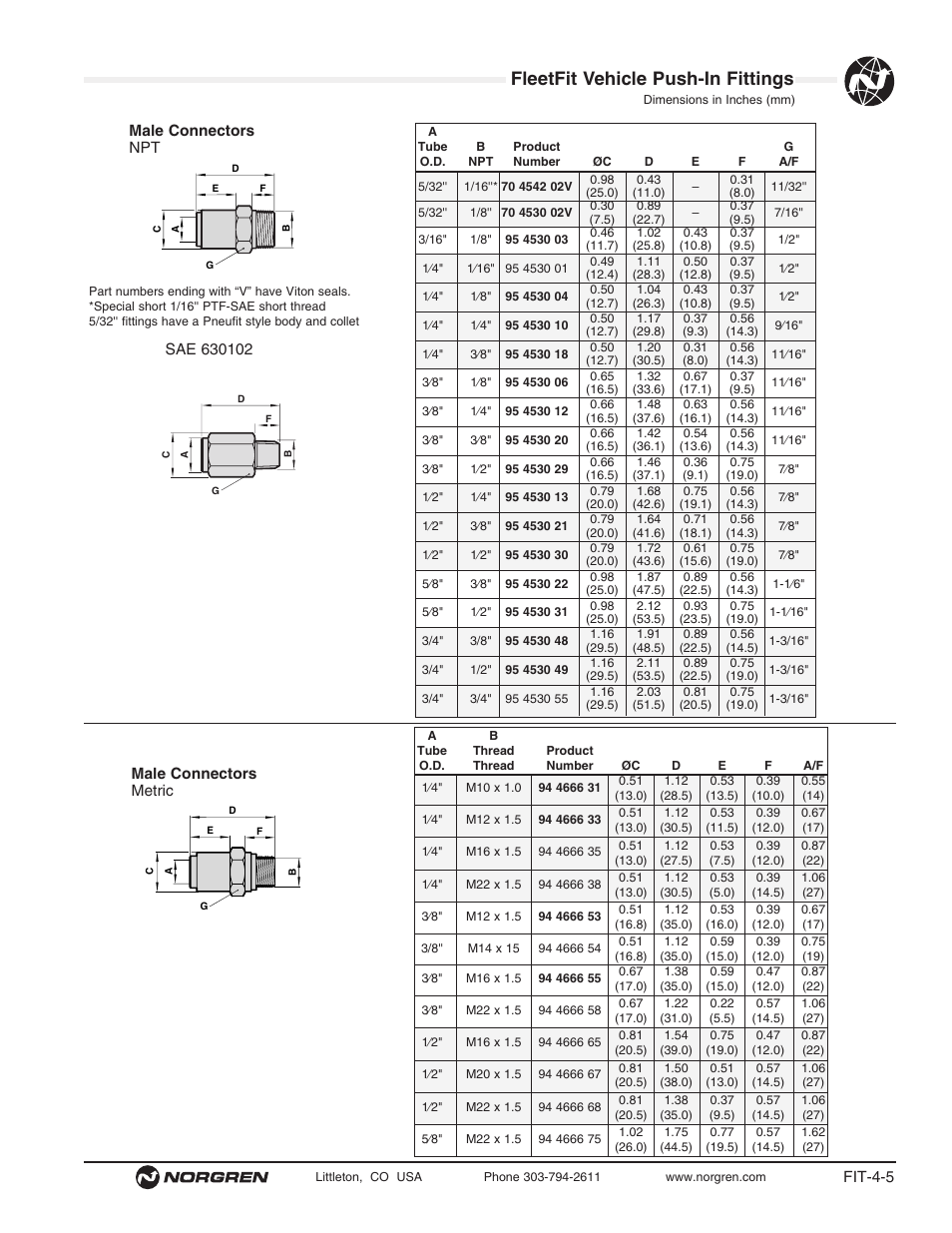 Fleetfit vehicle push-in fittings | Norgren FleetFit - Vehicle Push-In Fittings User Manual | Page 5 / 22